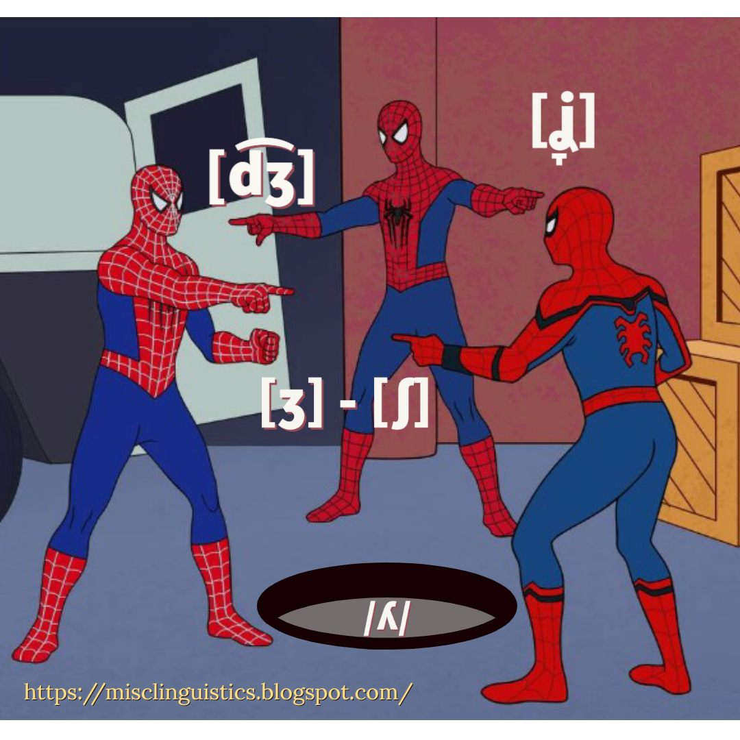 «Y» and «LL» Sounds Explained